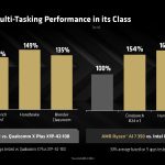 CES Press Pre-Brief Deck_Seite_27