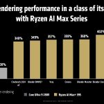 CES Press Pre-Brief Deck_Seite_34