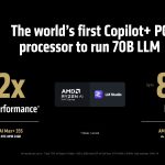 CES Press Pre-Brief Deck_Seite_37