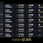 CES Press Pre-Brief Deck_Seite_42