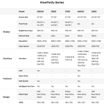 Samsung ViewFinity Sheet